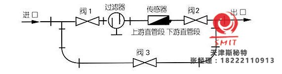 20061230105933624